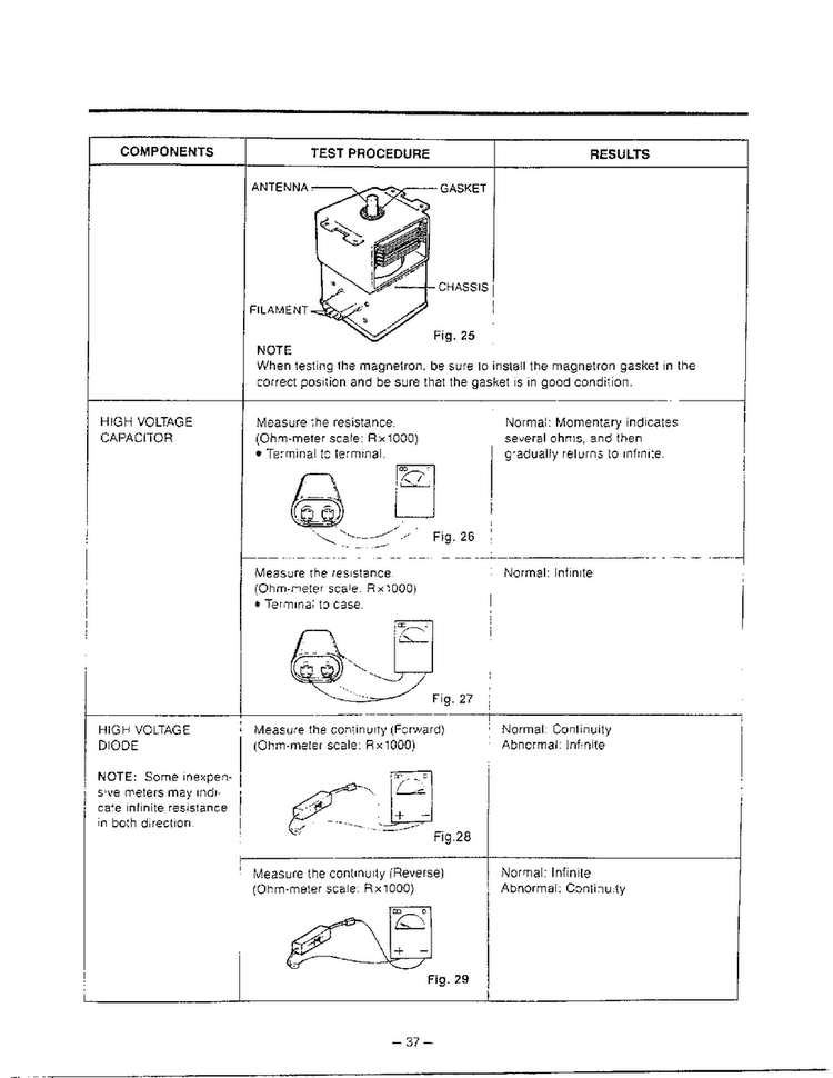 Component Test Procedure Page 2 Diagram and Parts List for MH-1355M  LG Microwave