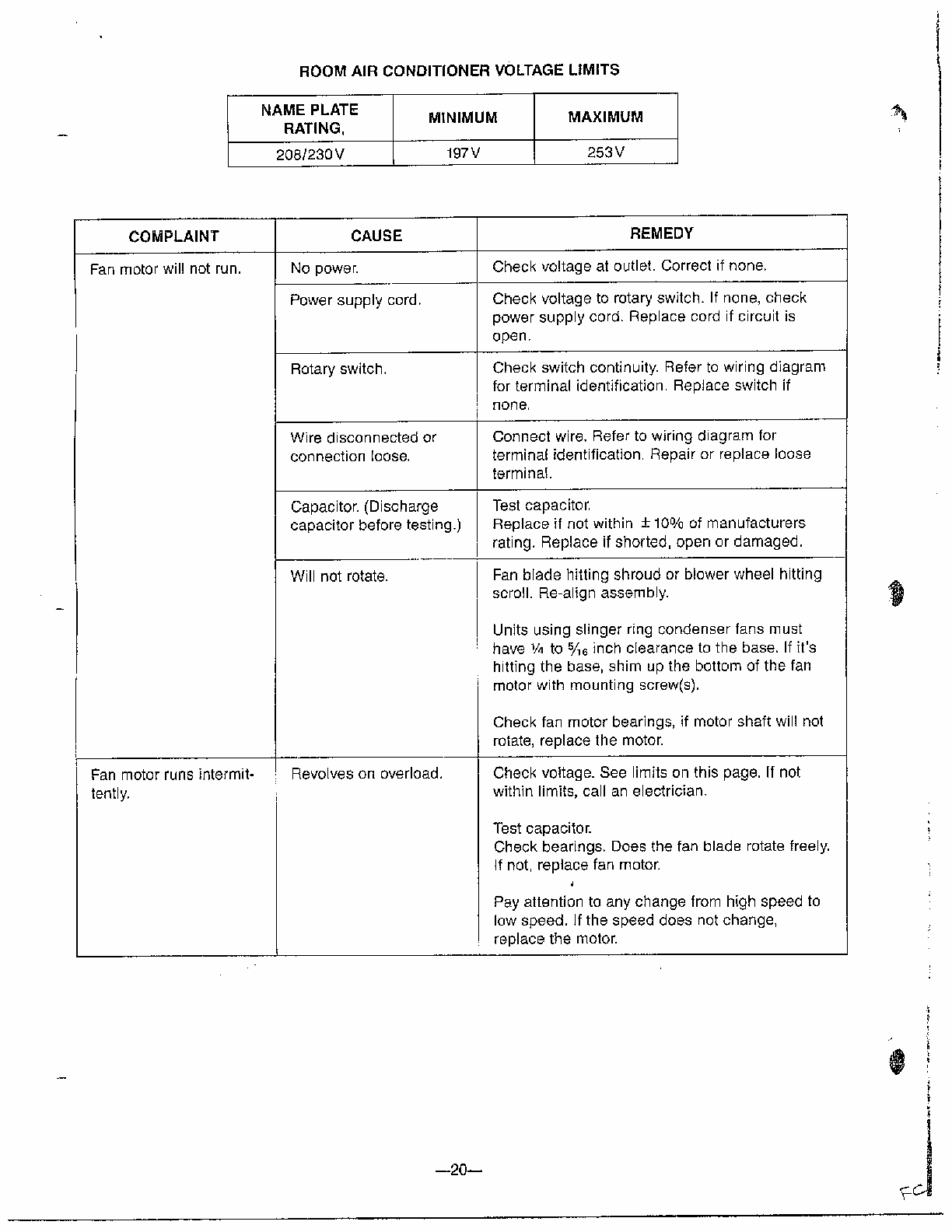 Trouble Shooting Guide Page 5 Diagram and Parts List for GA-1834FC  LG Air Conditioner