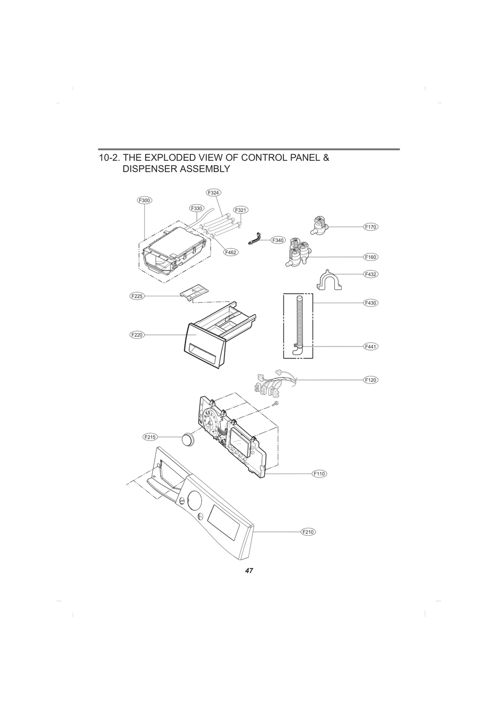Control Panel And Dispenser Assembly Diagram and Parts List for FH4A8FDMK21 ABWEEUS LG Dryer