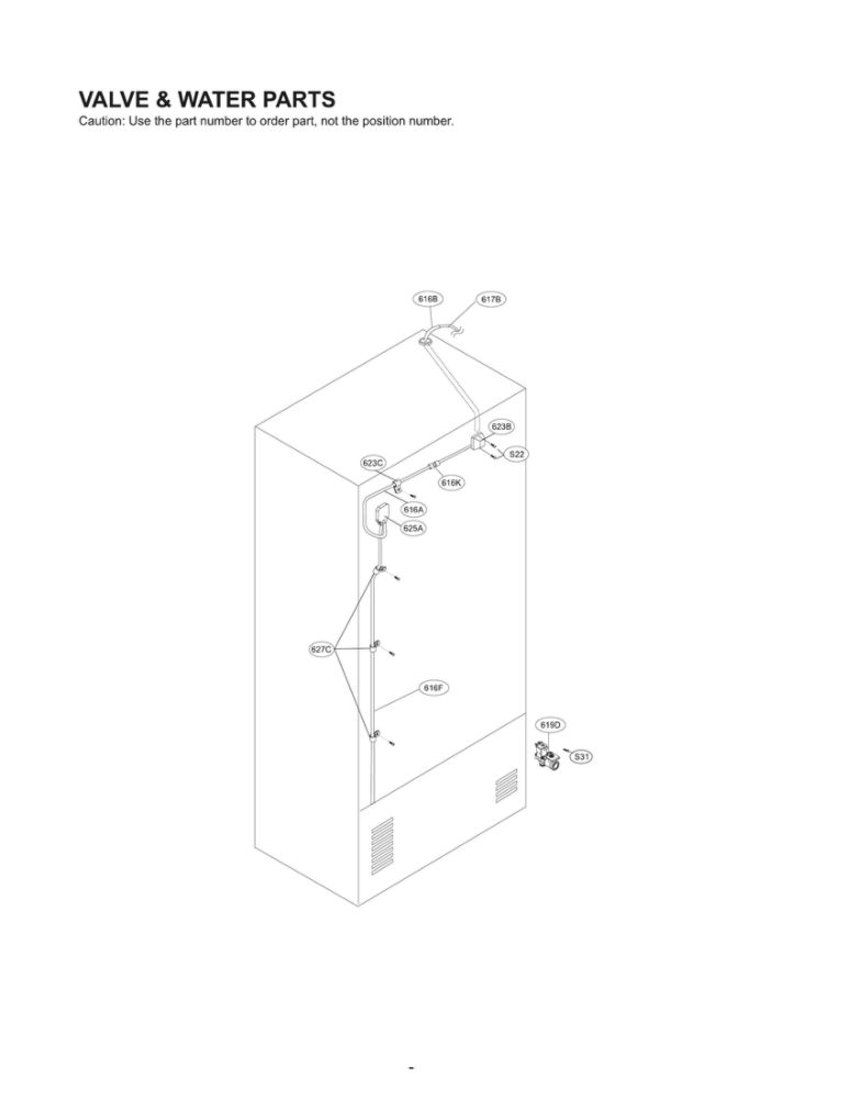 Valve And Water Parts Diagram and Parts List for LFX23961SW 02 LG Refrigerator