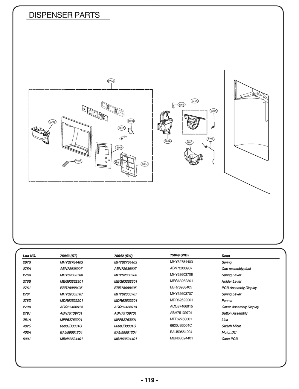 Dispenser Parts Diagram and Parts List for GR-L268LQUM ASWCSE0 LG Refrigerator