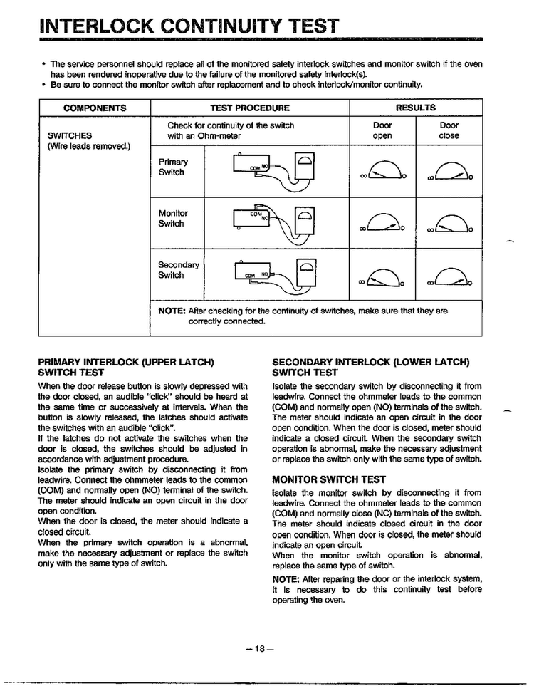 Interlock Continuity Test Diagram and Parts List for MA-870MW  LG Microwave