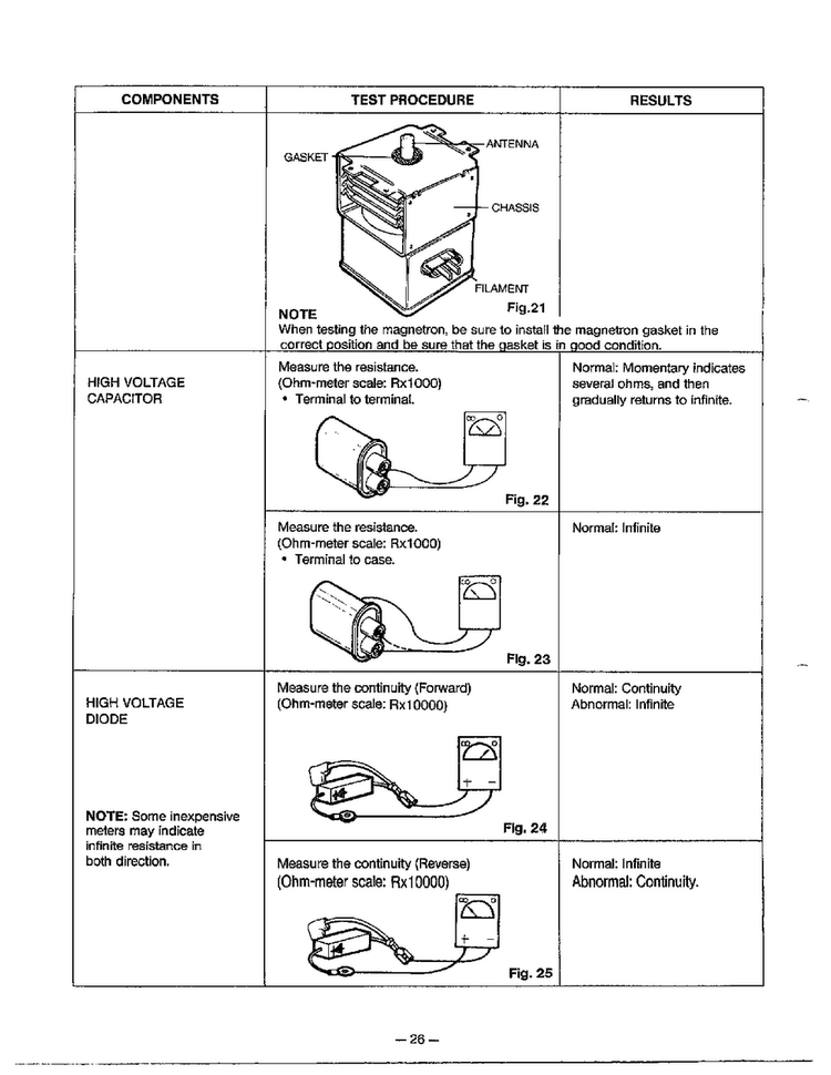 Component Test Procedure Page 2 Diagram and Parts List for MA-880MW  LG Microwave