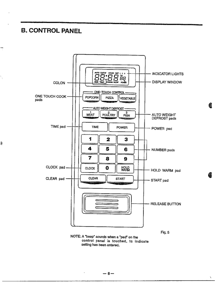 Control Panel Diagram and Parts List for 9247  LG Microwave