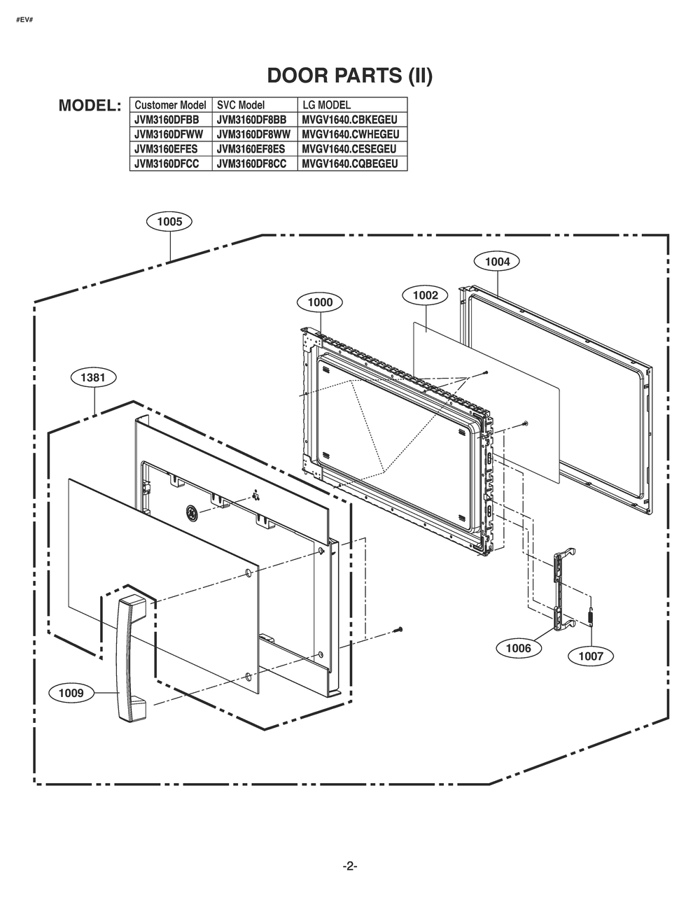 Door Parts Diagram and Parts List for JVM3160DFBB CBKEGEU LG Microwave Oven Combo