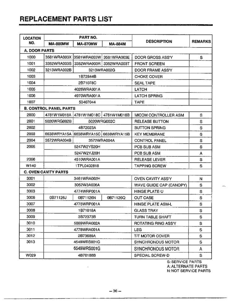 Microwave Complete Page 7 Diagram and Parts List for MA-880MW  LG Microwave