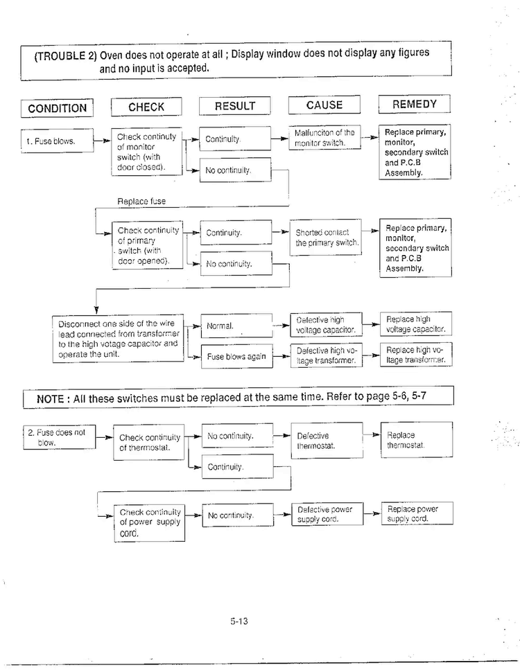 Troubleshooting Page 3 Diagram and Parts List for MA-1273M  LG Microwave
