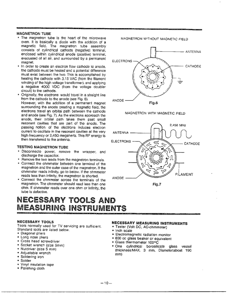 Circuit Description/tools Diagram and Parts List for MA-1554M  LG Microwave
