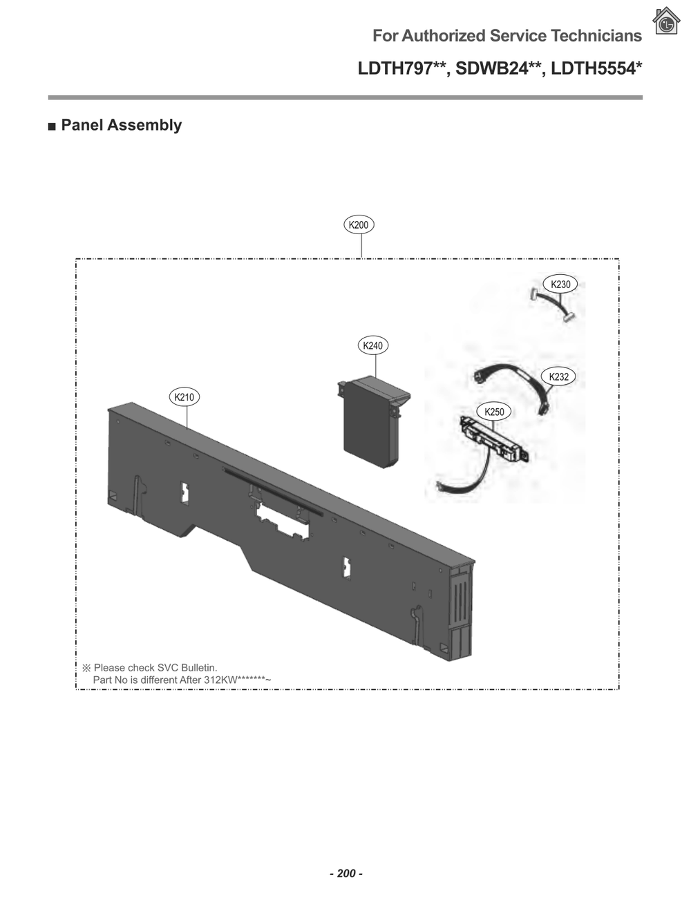 Panel Assembly Diagram and Parts List for LDTH7972S ASSESNA LG Dishwasher