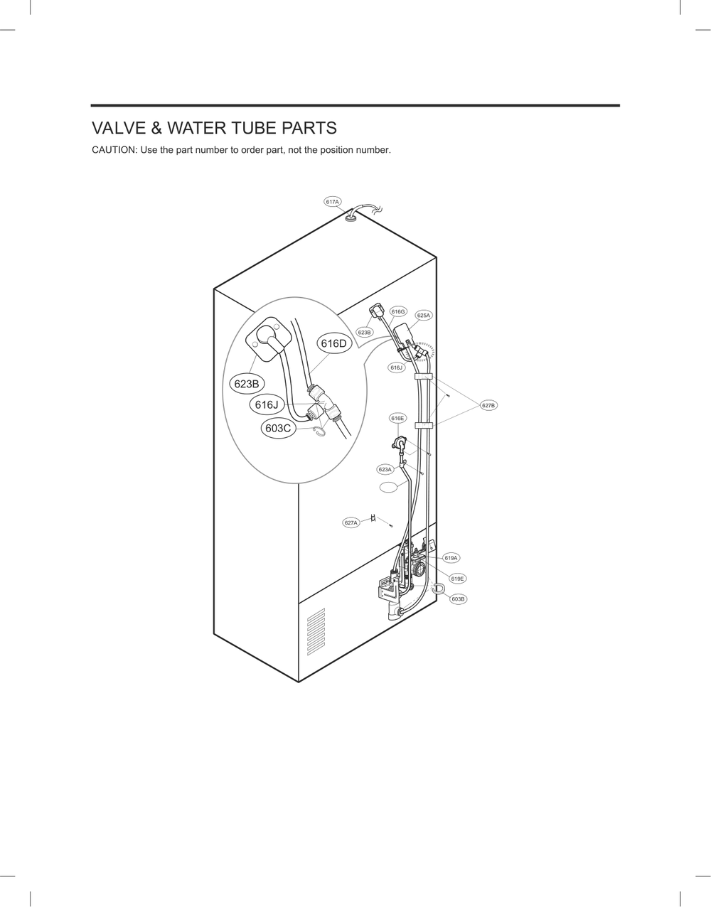 Valve And Water Tube Parts Diagram and Parts List for GC-L288NSRP ASTCNA1 LG Refrigerator