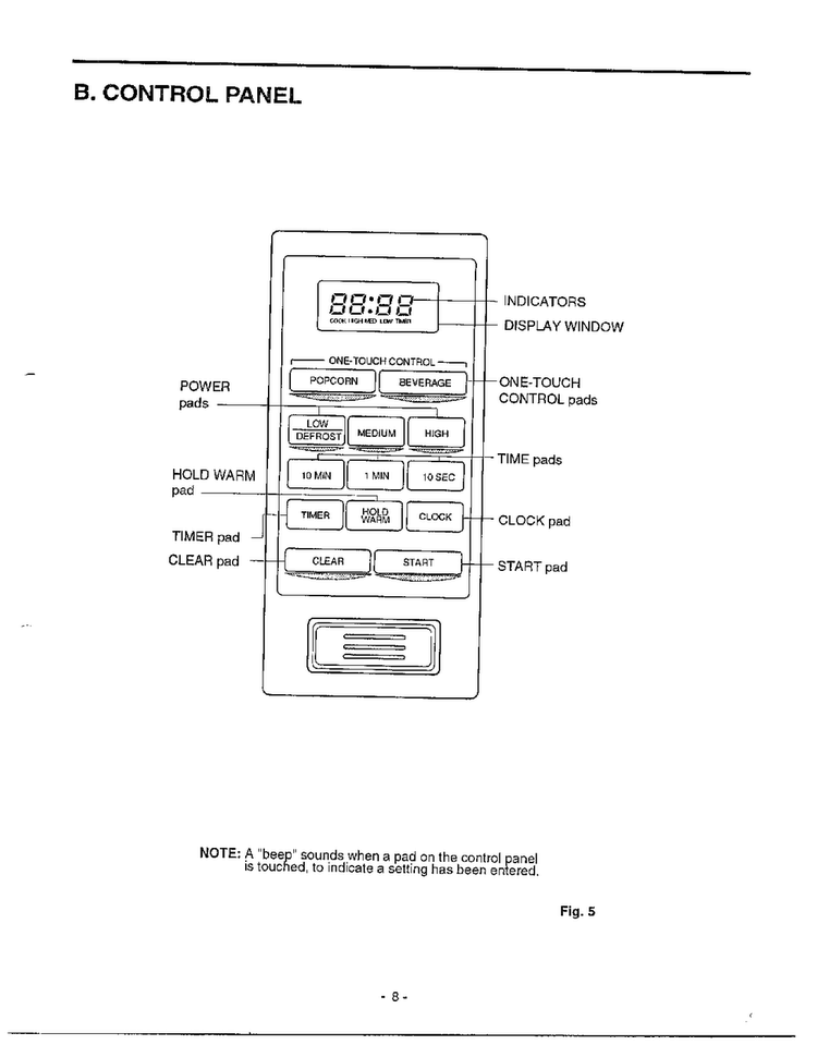 Control Panel Diagram and Parts List for MA-682M  LG Microwave