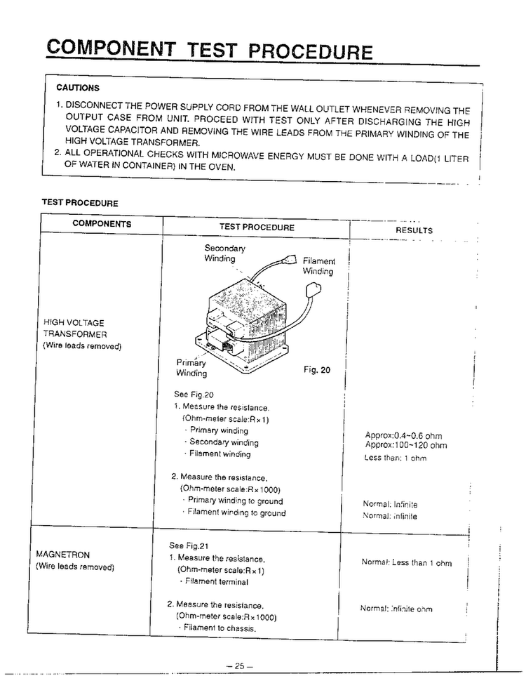 Component Test Procedure Diagram and Parts List for MA-880MW  LG Microwave