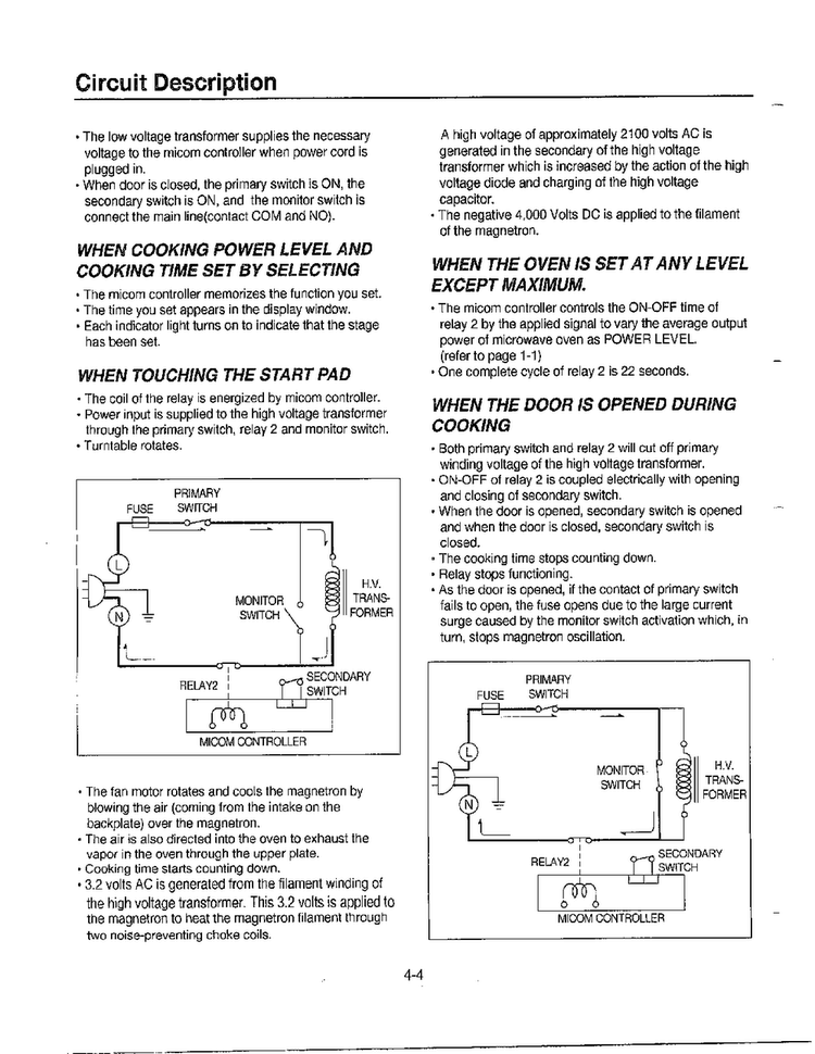 Circuit Description Diagram and Parts List for MA-972MW  LG Microwave