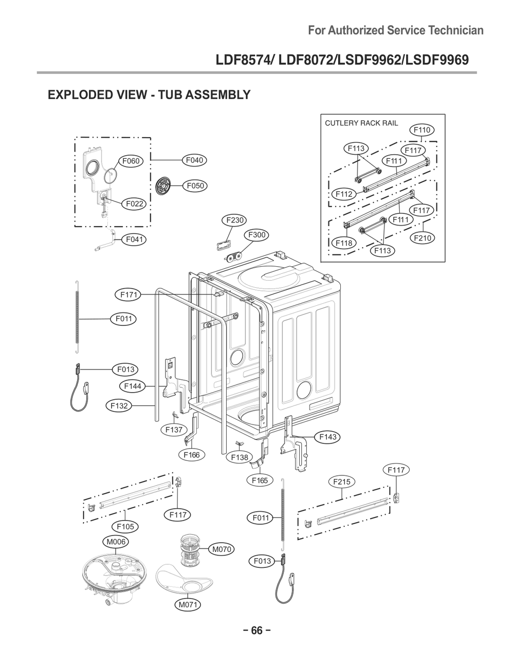 Tub Assembly Cutlery Rack Rail Diagram and Parts List for D1438DB ABDEEUS LG Dishwasher