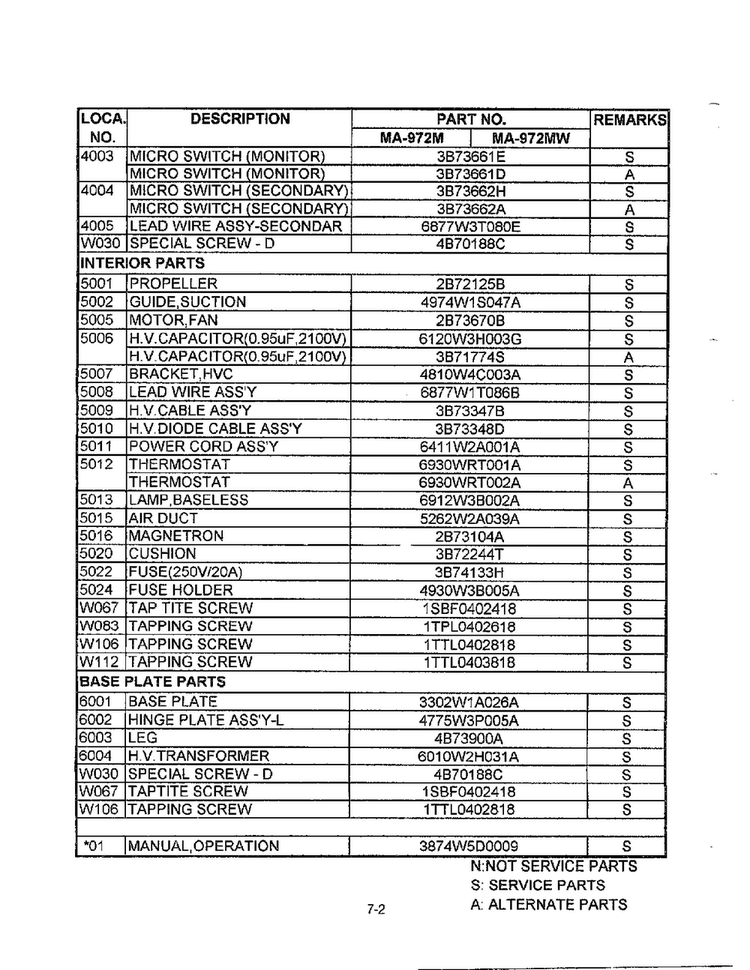 Microwave Complete Page 9 Diagram and Parts List for MA-972MW  LG Microwave