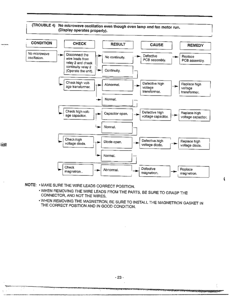 Information Page 13 Diagram and Parts List for MA-682M  LG Microwave