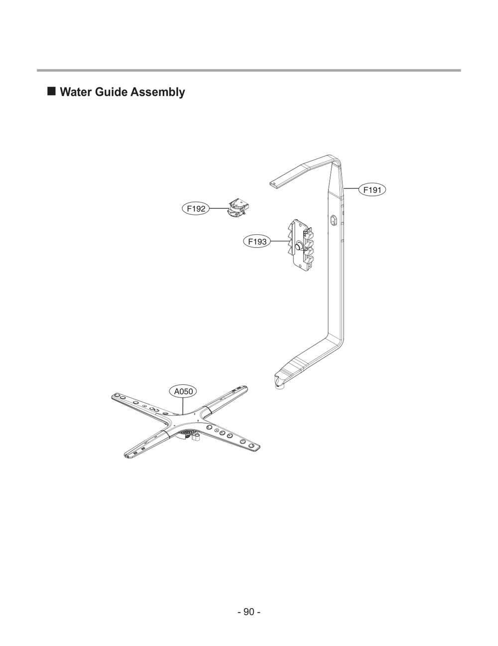 Water Guide Assembly Diagram and Parts List for DUA513FD ABDESNA LG Dishwasher