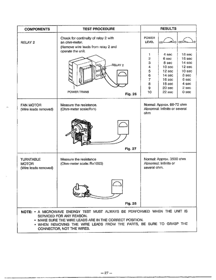 Component Test Procedure Page 3 Diagram and Parts List for MA-844M  LG Microwave