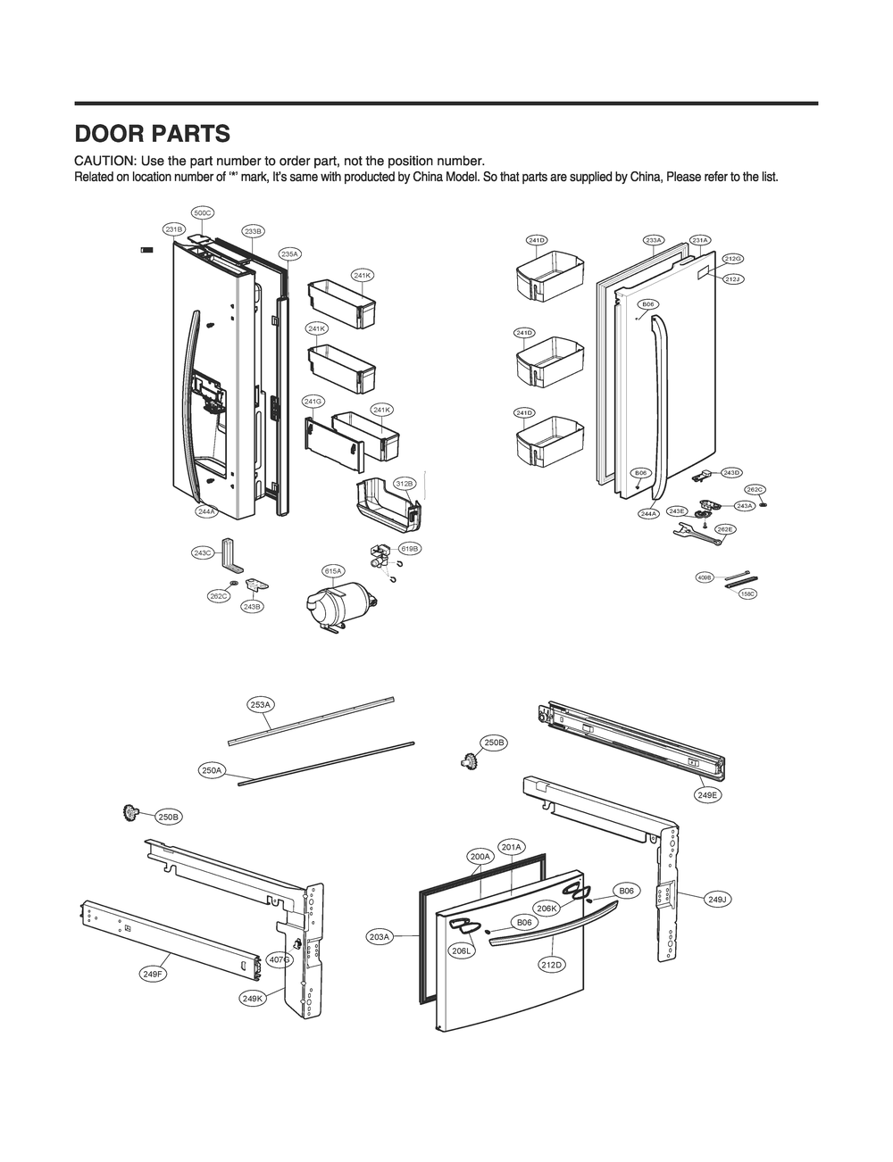 Door Parts Diagram and Parts List for GR-L288NSXM ASTCNA2 LG Refrigerator