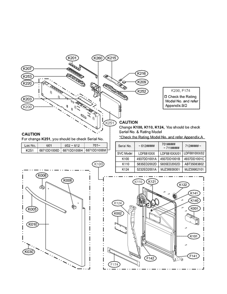 Panel / Door Assy Diagram and Parts List for LDF6810WW-02  LG Dishwasher