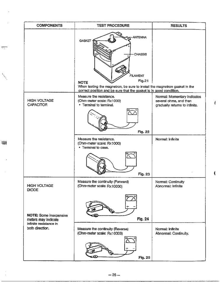 Information Page 16 Diagram and Parts List for 9247  LG Microwave