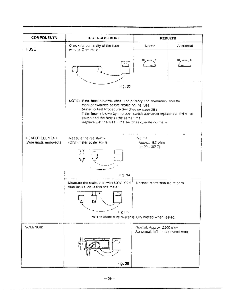 Component Test Procedure Page 4 Diagram and Parts List for MH-1355M  LG Microwave