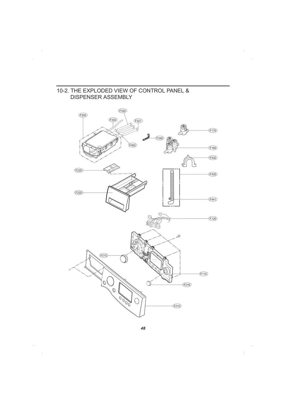 Control Panel And Dispenser Assembly Diagram and Parts List for F1480RD5 ALSEEUS LG Dryer