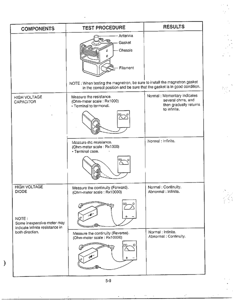 Component Test Procedure Page 2 Diagram and Parts List for MA-1273M  LG Microwave