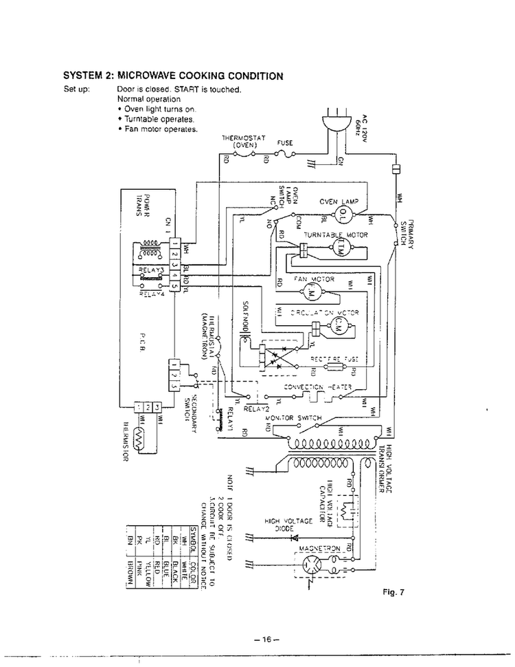 Schematic Diagram Page 2 Diagram and Parts List for MH-1355M  LG Microwave