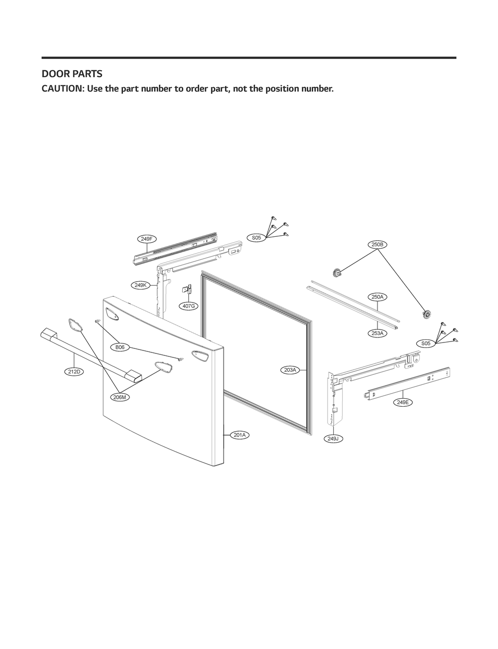 Door Parts 3 Diagram and Parts List for GR-J248FSYM ASTCNA1 LG Refrigerator