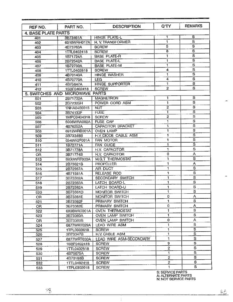Complete Microwave Ass`y Page 7 Diagram and Parts List for 68-9246  LG Microwave