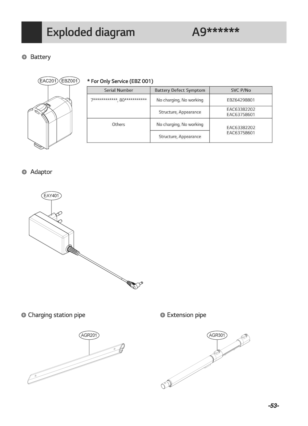 Battery Diagram and Parts List for A905RM DBRELGA LG Upright Vacuum
