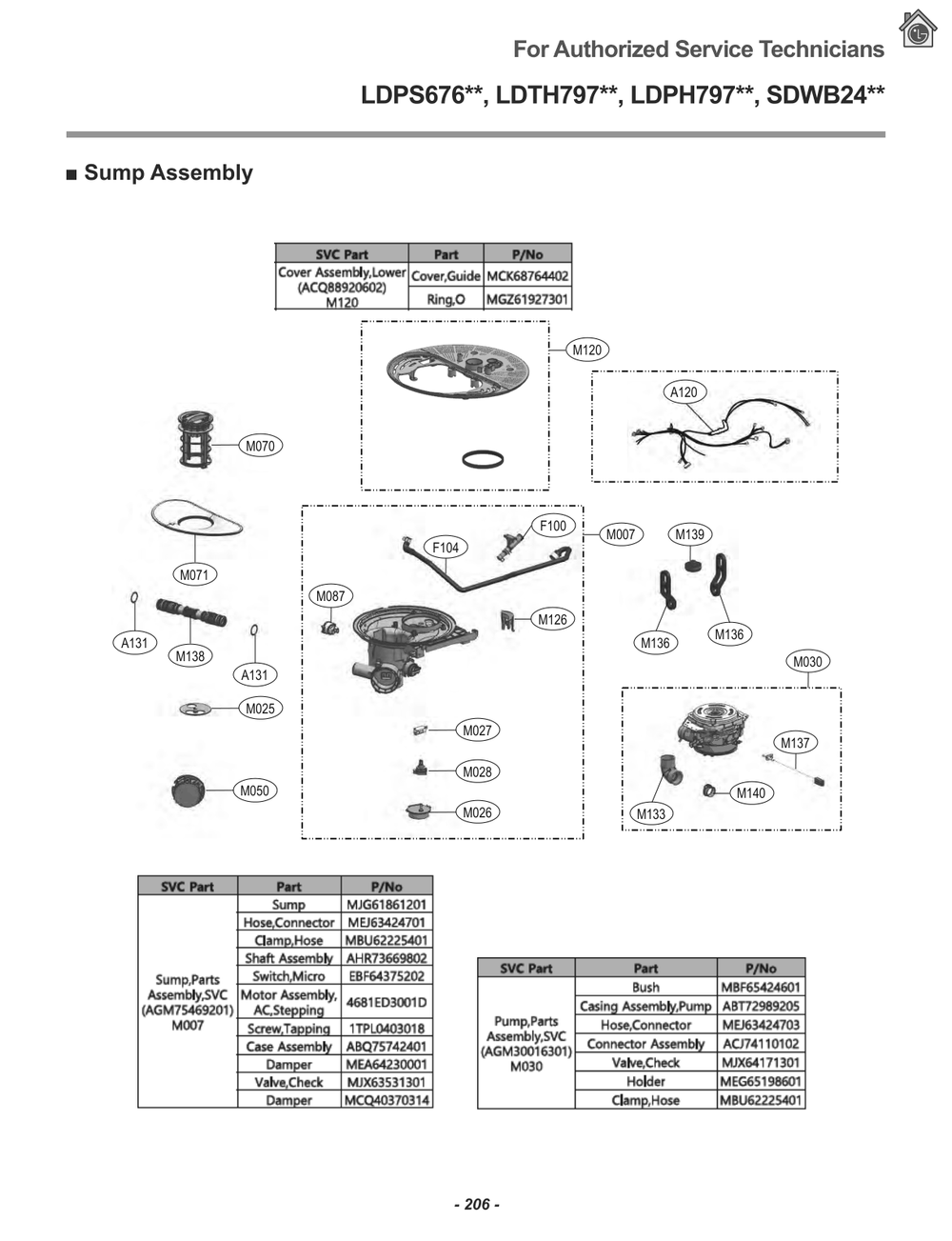 Sump Assembly Svc Part Diagram and Parts List for LDTH7972S ASSESNA LG Dishwasher