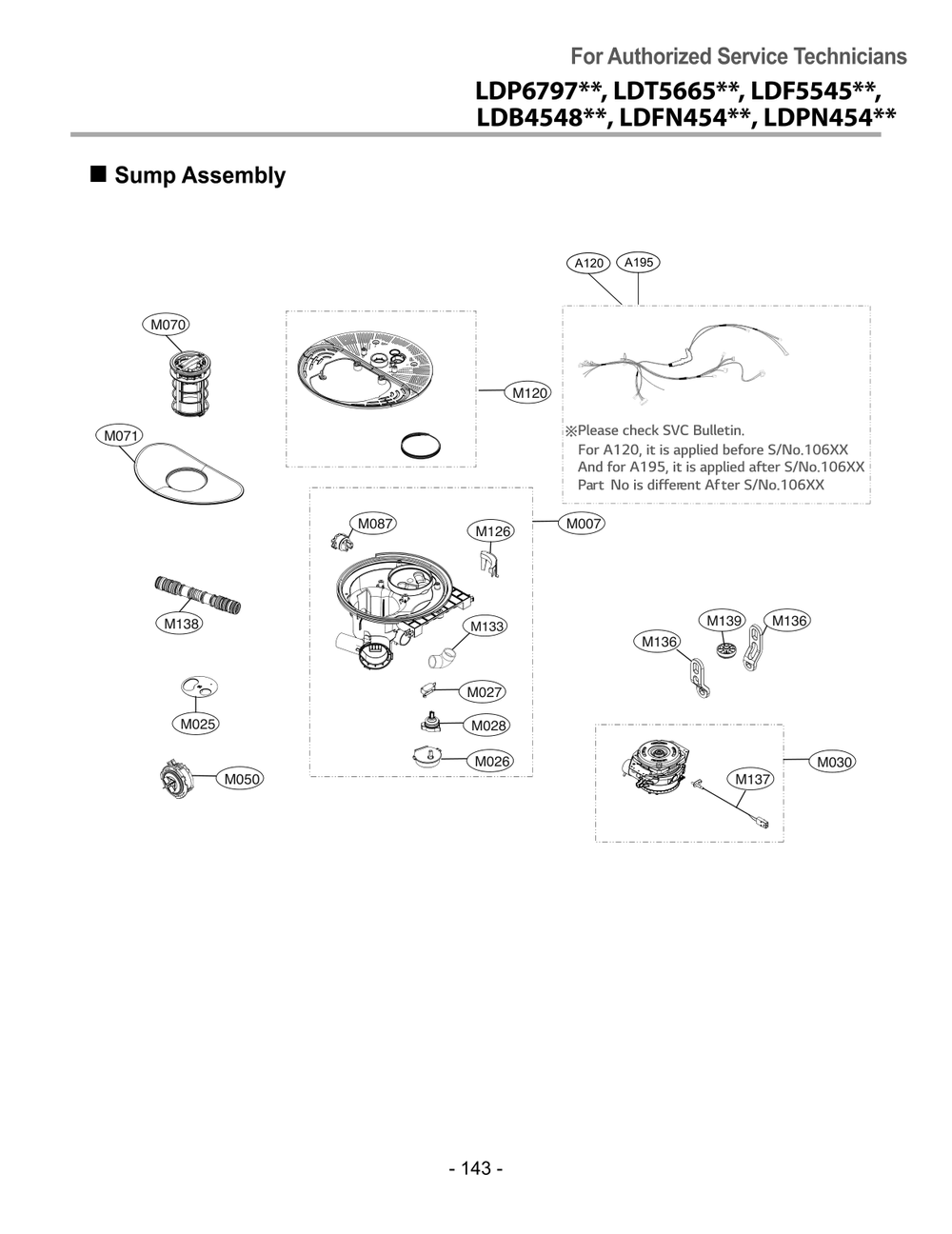 Sump Assembly Diagram and Parts List for LDPN454HT ASSESNA LG Dishwasher