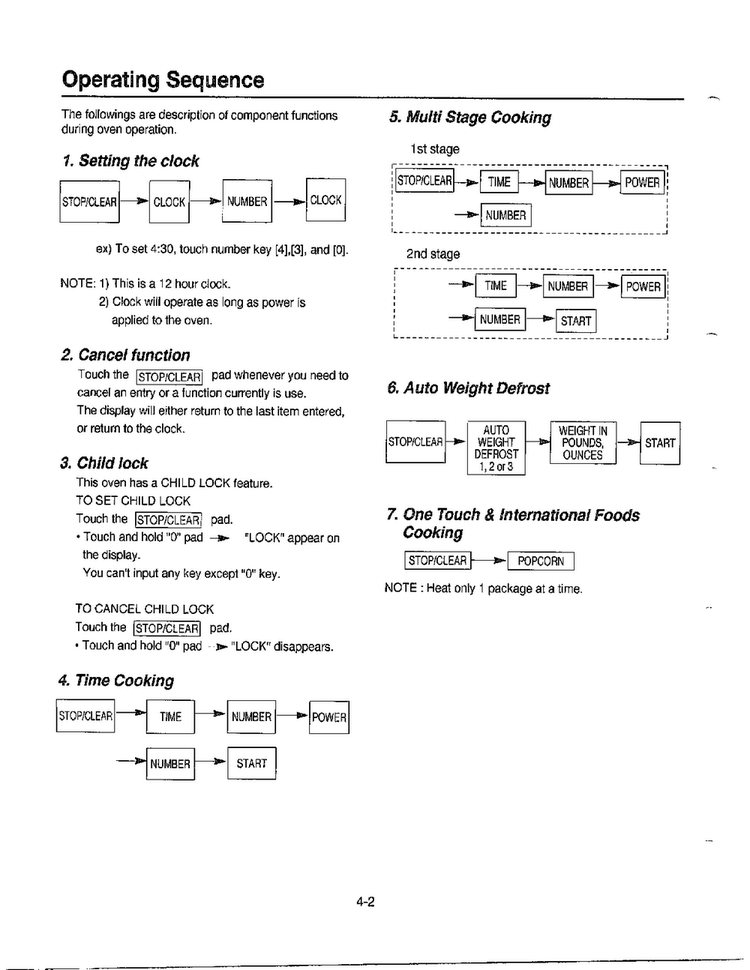 Operating Sequence Diagram and Parts List for MA-972MW  LG Microwave