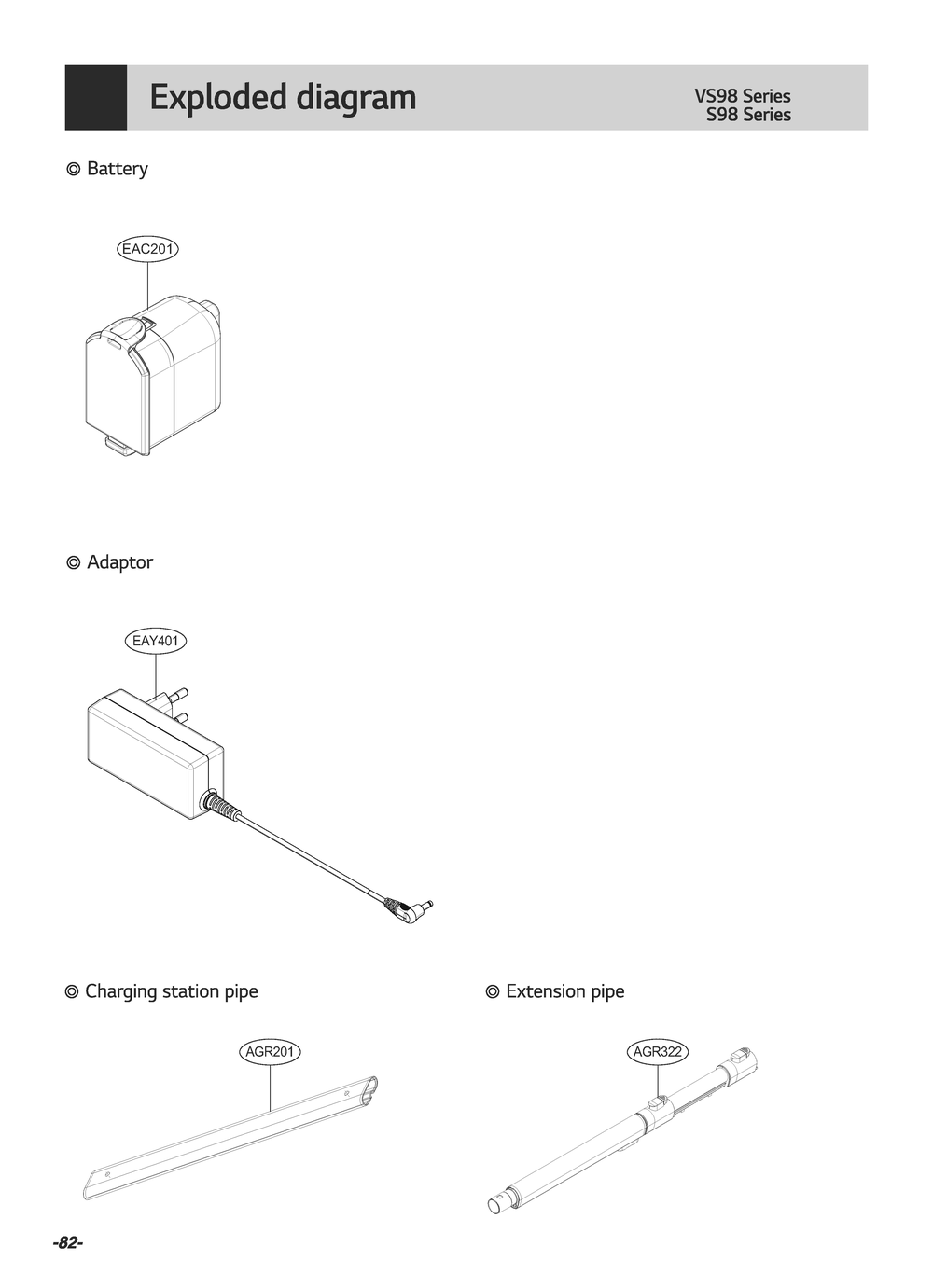 Battery Diagram and Parts List for A925KSM BFSELGA LG Upright Vacuum