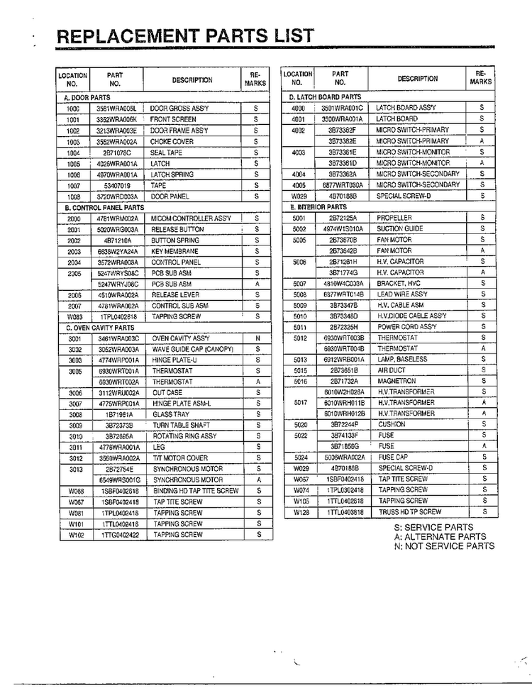 Complete Microwave Assembly Page 7 Diagram and Parts List for MA-1164M  LG Microwave