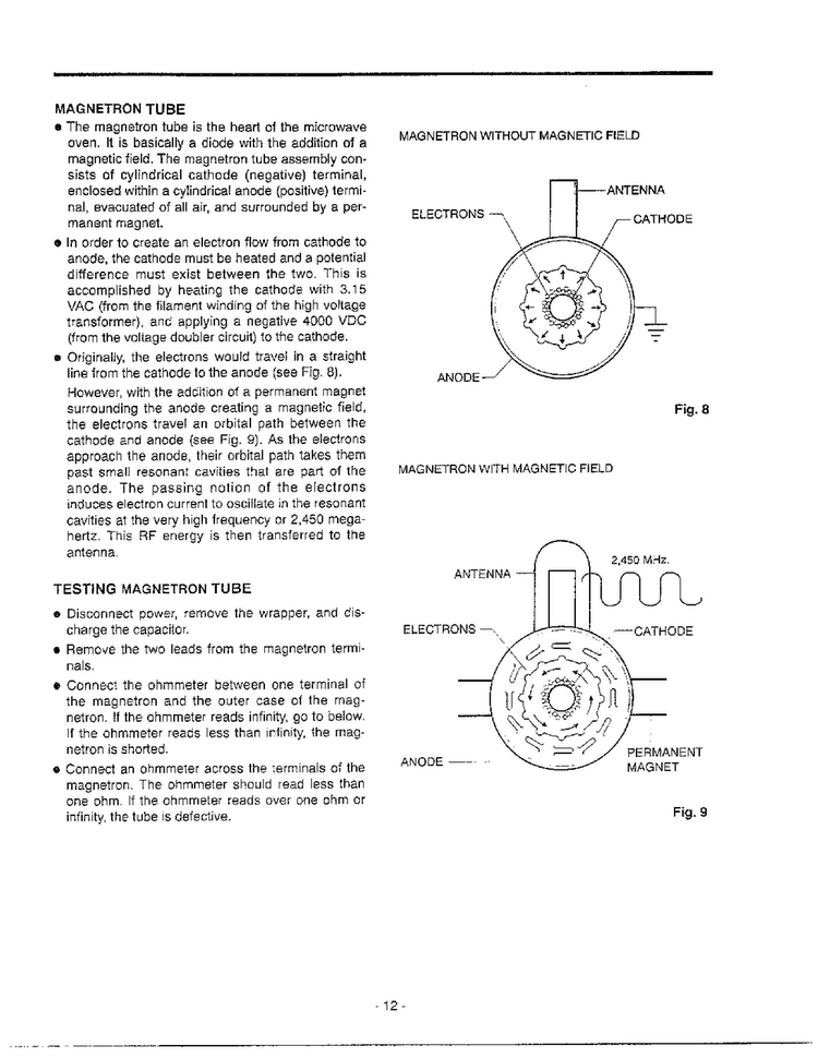 Circuit Descriptions Diagram and Parts List for MA-682M  LG Microwave