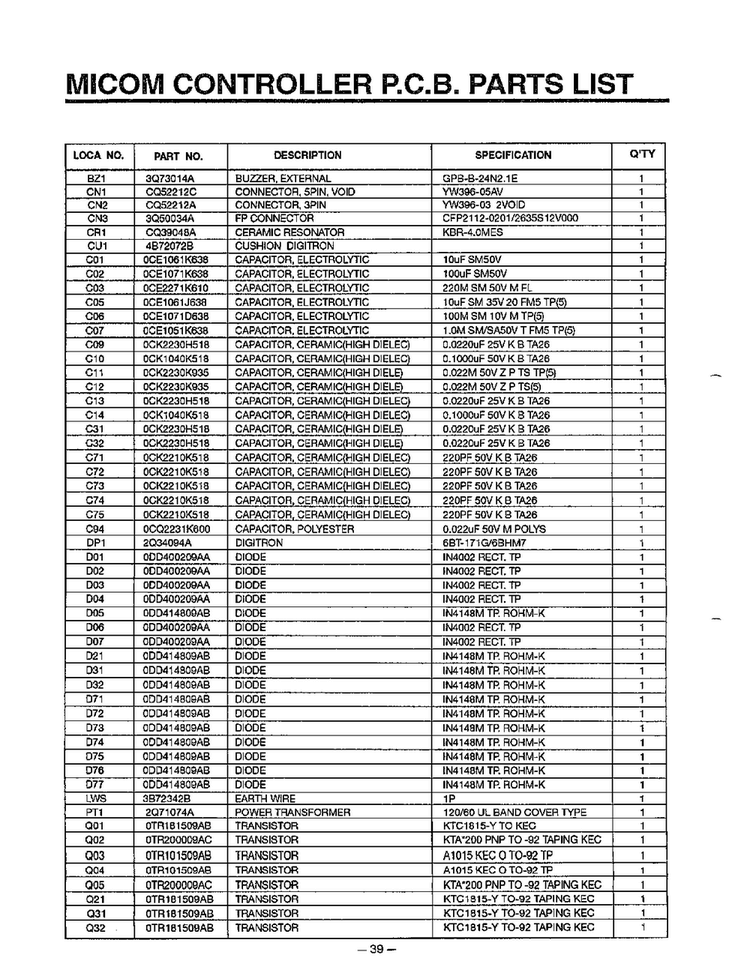 Controller P.c.b. Parts List Diagram and Parts List for MA-1164M  LG Microwave