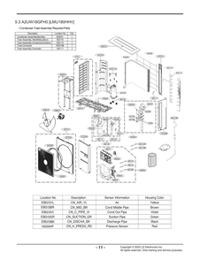 Diagram 1 Diagram and Parts List for LMU180HHV AWGHEUS LG Air Conditioner