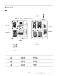 Diagram 7 Diagram and Parts List for ACHH033VBAB ABEAAAU LG Air Conditioner