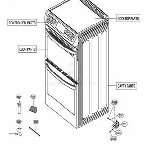 Main Diagram and Parts List for LTE4815BM ABMLLGA LG Range