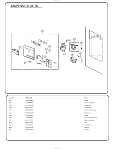 Dispenser Parts Diagram and Parts List for GR-L268LSZM ASTCSE1 LG Refrigerator