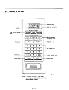 Operating Instructions Page 2 Diagram and Parts List for MA-870MW  LG Microwave
