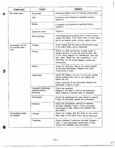 Trouble Shooting Guide Page 6 Diagram and Parts List for GA-1834FC  LG Air Conditioner
