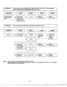 Trouble Shooting Guide Page 6 Diagram and Parts List for MA-1171S  LG Microwave