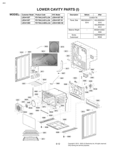 Lower Cavity Parts Diagram and Parts List for FD1784LS ASTLLGA LG Range