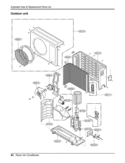 Room Air Conditioner Exploded View & Replacement Diagram and Parts List for LA141CP  LG Air Conditioner