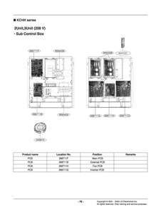 Diagram 8 Diagram and Parts List for ZCHH050VDGC ABEAAAU LG Air Conditioner
