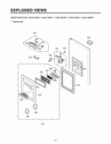 DISPENSER PART       EXPLODED VIEWS Diagram and Parts List for LRSC26980TT  LG Refrigerator